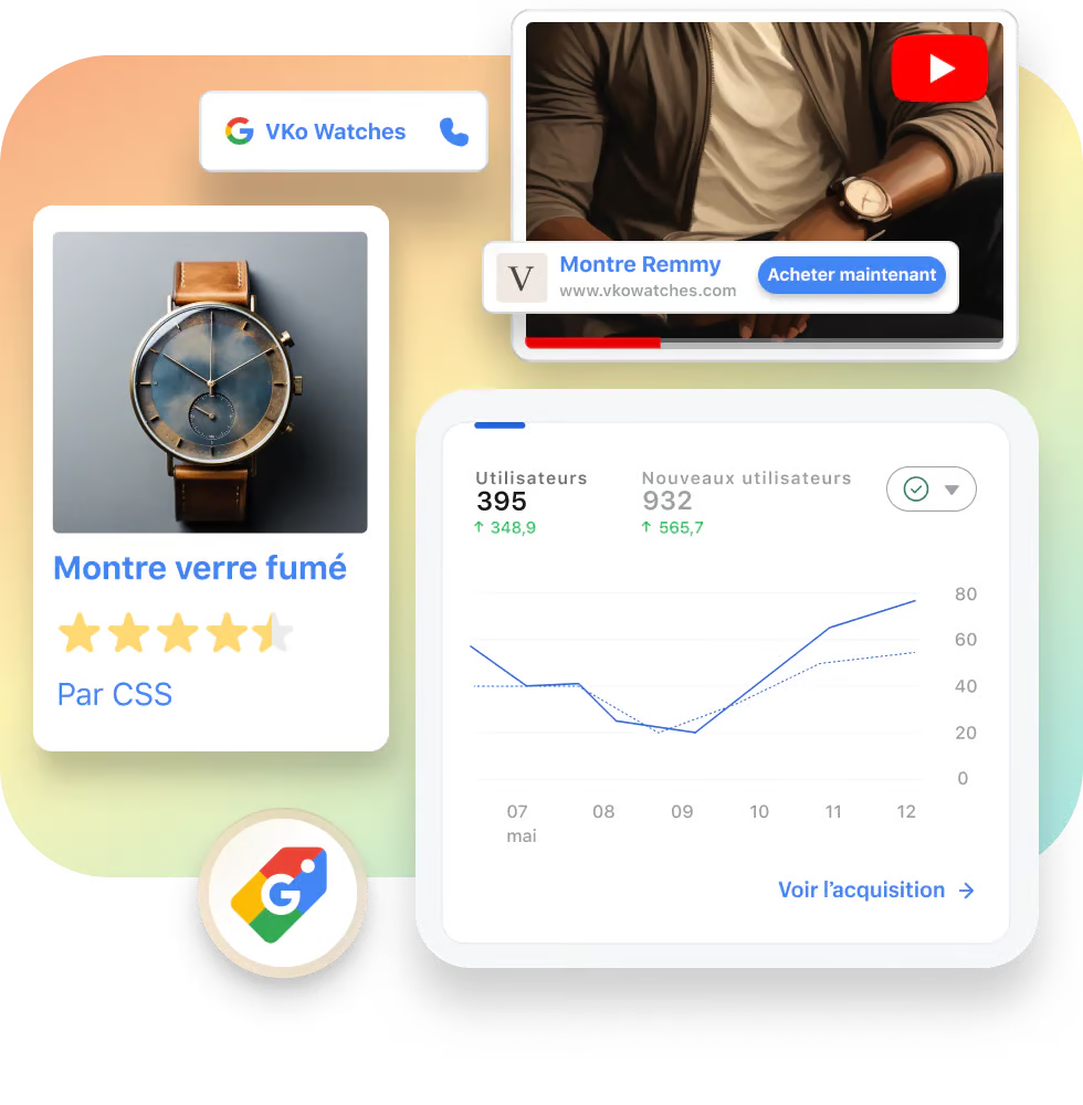 Google Ads Automatisees