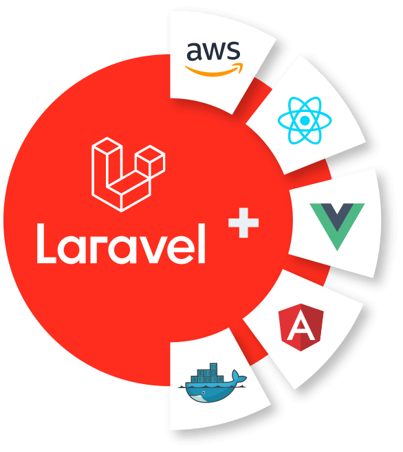 Laravel Agency Dubai